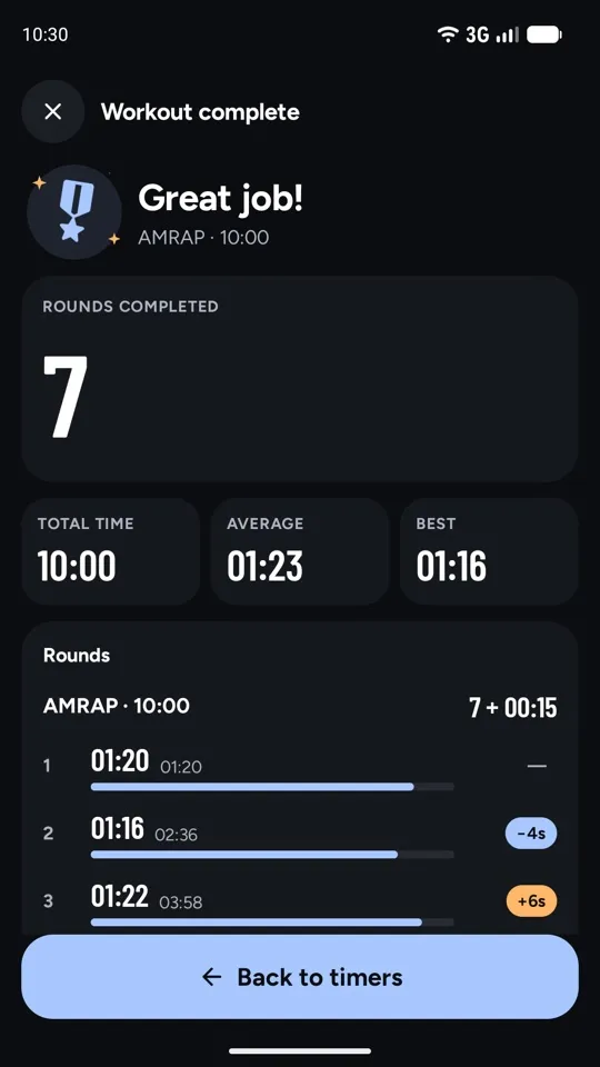 AMRAP workout summary